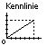 Logo Kennlinie